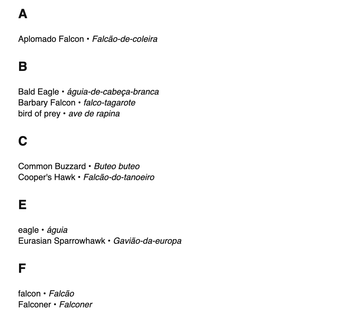 Falconry terms in Portuguese