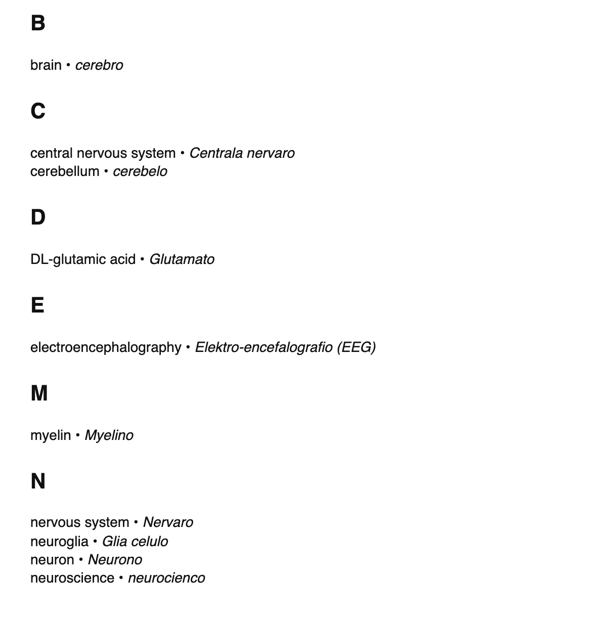 Neuroscience terms in Ido