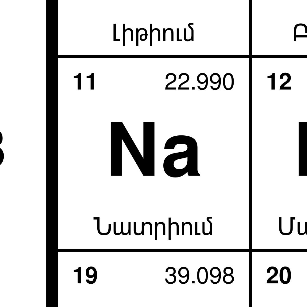 Leskoff Periodic Table Chart, 33.1 x 23.4 in (84.1 x 59.4 cm, Poster / Wall Chart), 32-Column Layout, Armenian-Labeled, image 2 of 2