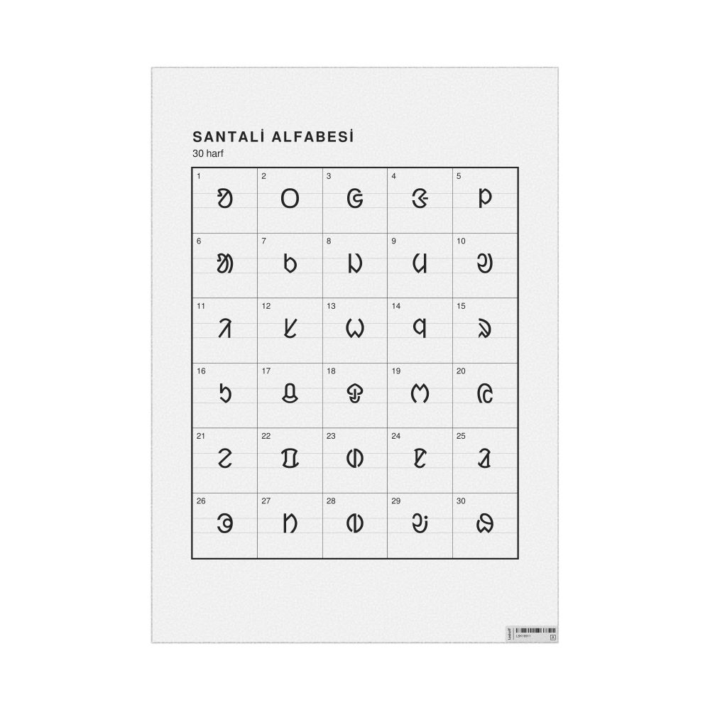 Leskoff Santali Alphabet Chart, 23.4 x 33.1 in (59.4 x 84.1 cm, Poster / Wall Chart), Turkish-Labeled, image 1 of 2