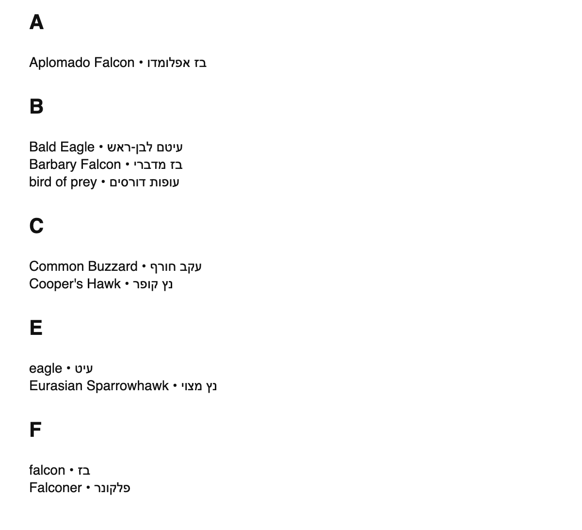 Falconry terms in Hebrew