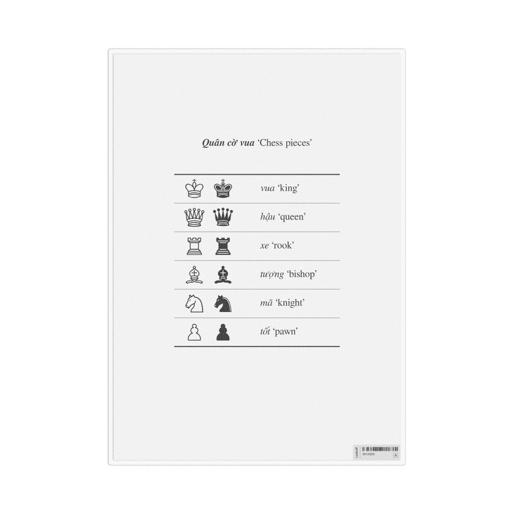 Leskoff Chess Pieces in Vietnamese, Desk Chart, 8.3 x 11.7 in (21.0 x 29.7 cm), image 1 of 1