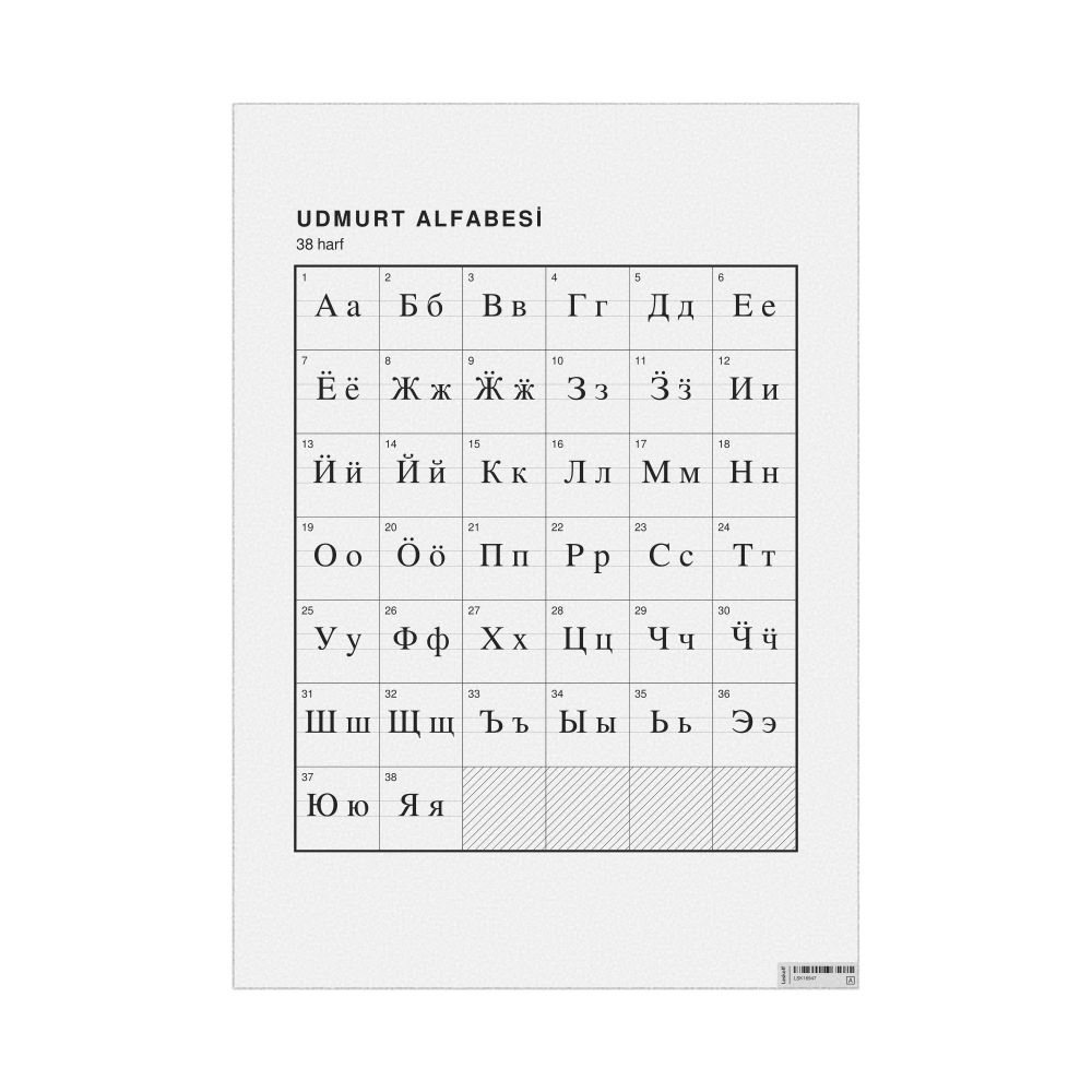Leskoff Udmurt Alphabet Chart, 23.4 x 33.1 in (59.4 x 84.1 cm, Poster / Wall Chart), Turkish-Labeled, image 1 of 2