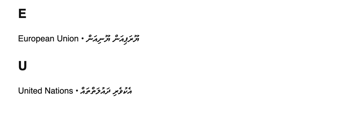 International organizations in Maldivian