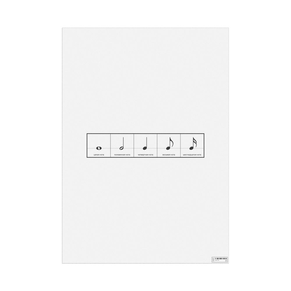 Leskoff Notes Wall Chart (Notes Poster), Russian-Labeled, image 1 of 2