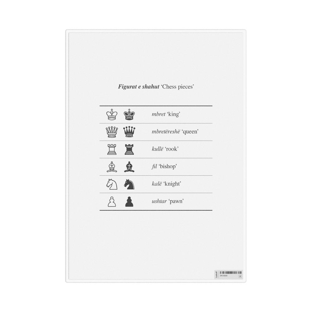 Leskoff Chess Pieces in Albanian, Desk Chart, 8.3 x 11.7 in (21.0 x 29.7 cm), image 1 of 1