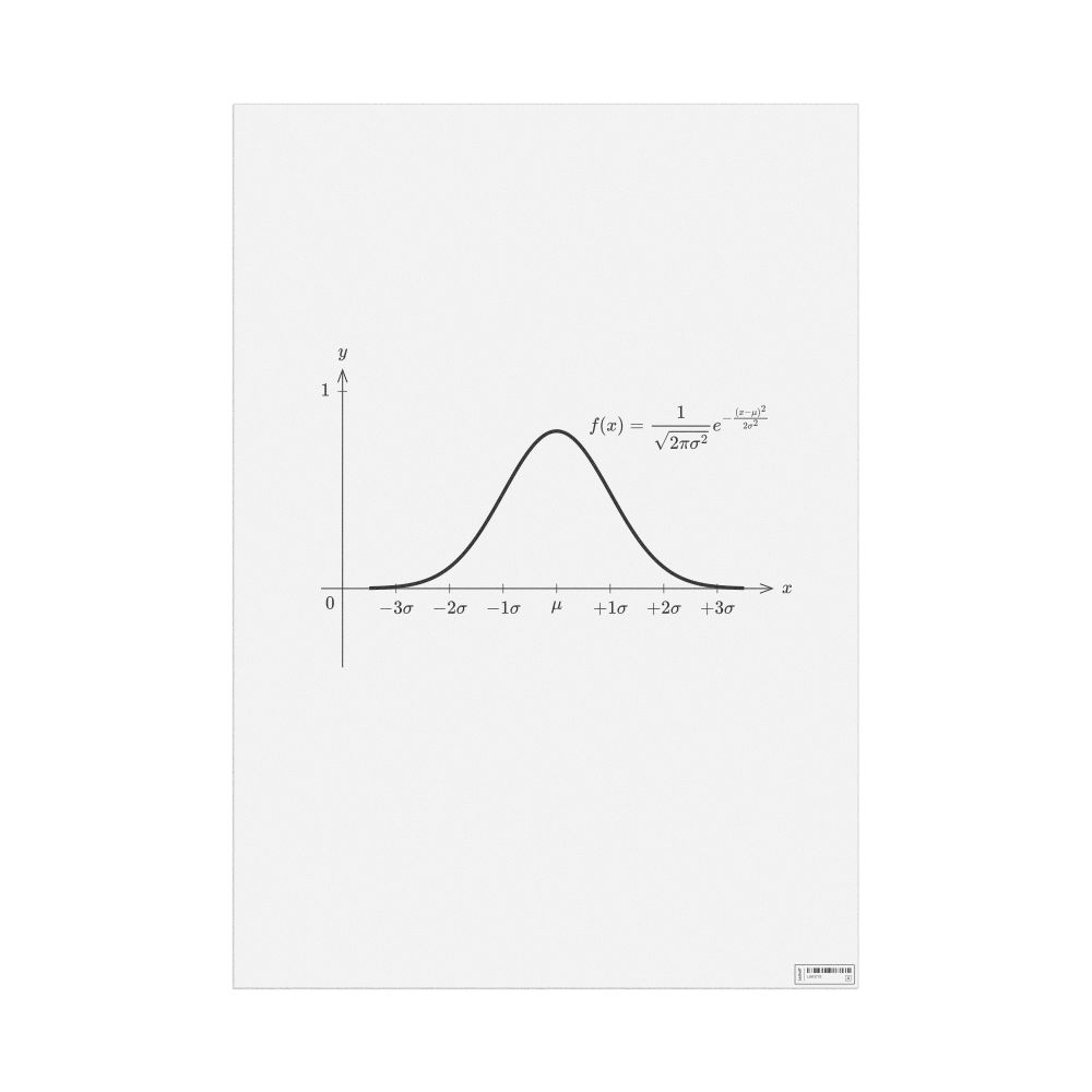 Leskoff Normal Distribution Poster, image 1 of 1
