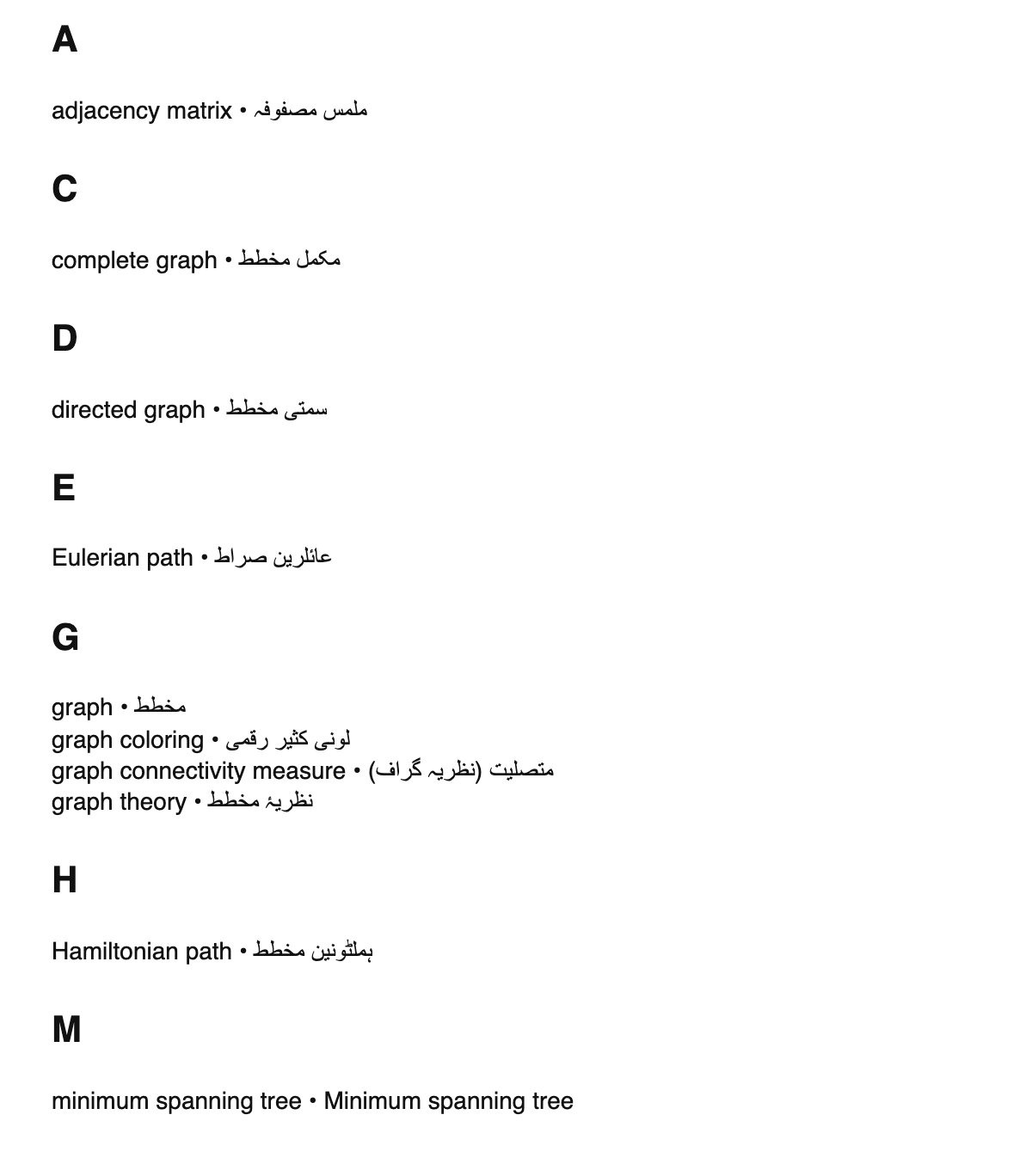 Graph theory terms in Urdu