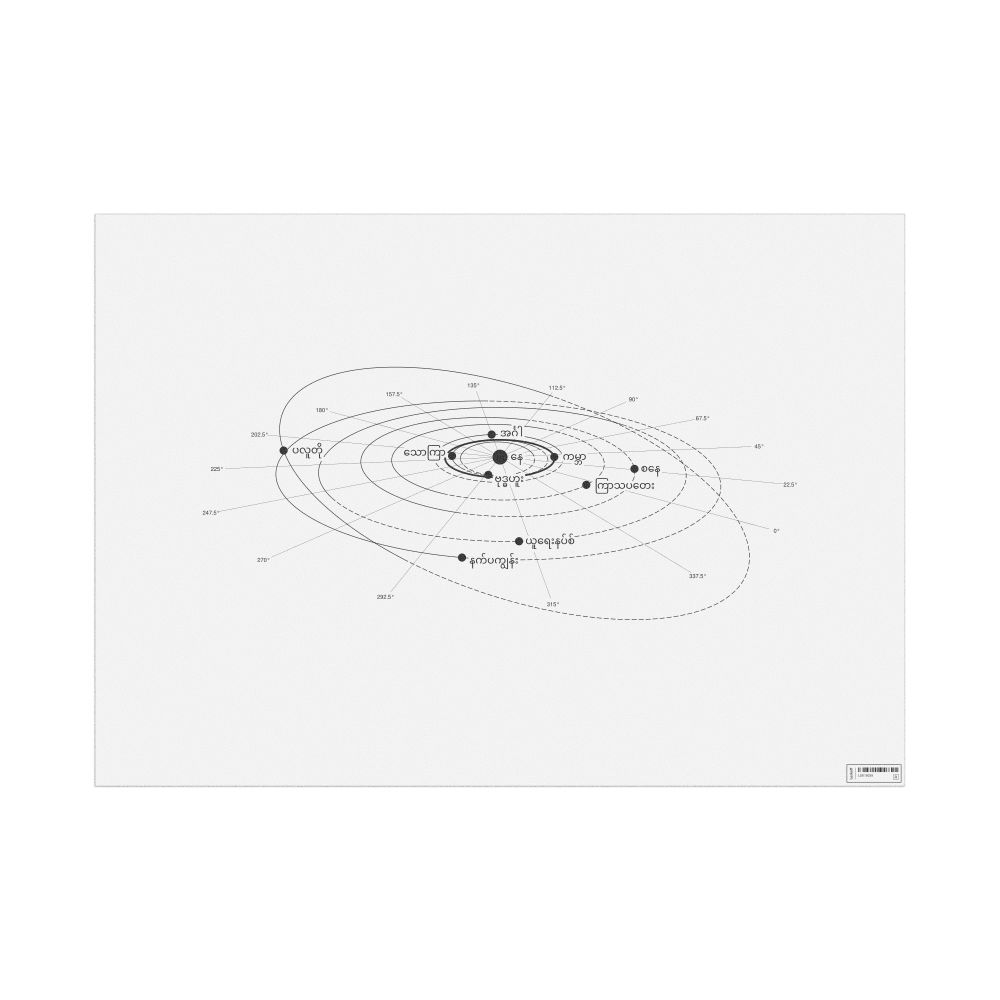 Leskoff Solar System Poster, Burmese-Labeled, image 1 of 2