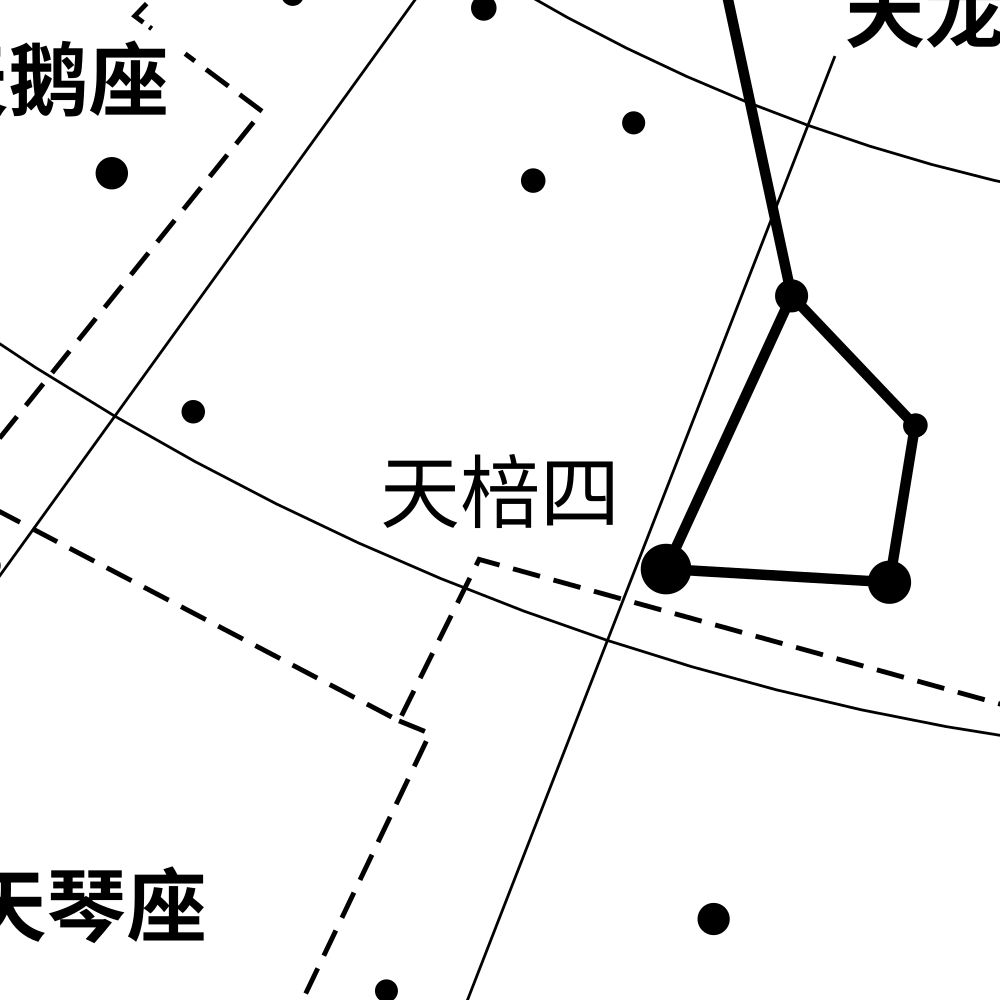 Leskoff Draco Constellation Poster, Chinese (Simplified)-Labeled, image 2 of 2