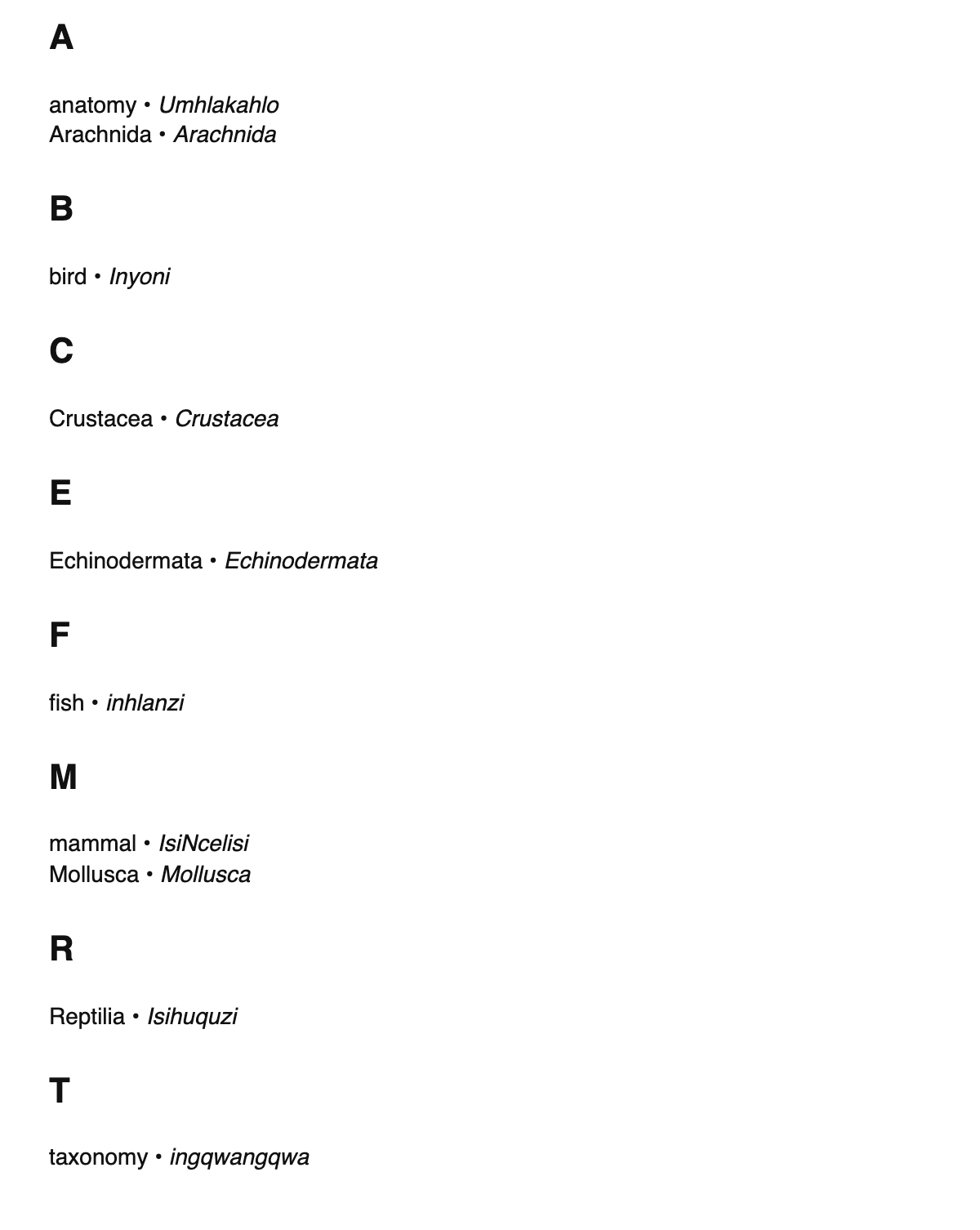 Zoology terms in Zulu