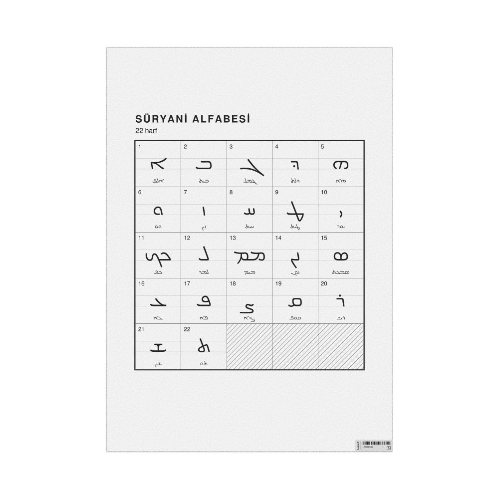 Leskoff Syriac Alphabet Chart, 23.4 x 33.1 in (59.4 x 84.1 cm, Poster / Wall Chart), Turkish-Labeled, image 1 of 2