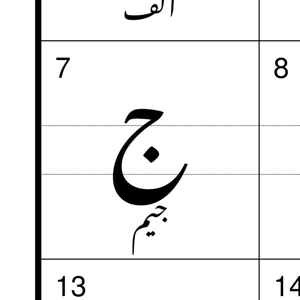 Leskoff Urdu Alphabet Chart, 8.3 x 11.7 in (21.0 x 29.7 cm, Desk Chart, Laminated), Polish-Labeled, image 2 of 2