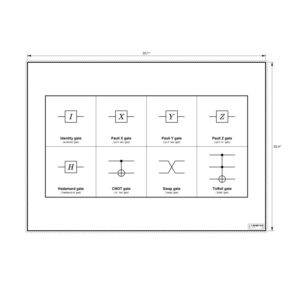 Leskoff Quantum Gates Wall Chart (Quantum Gates Poster), English-Labeled with IPA, image 1 of 2
