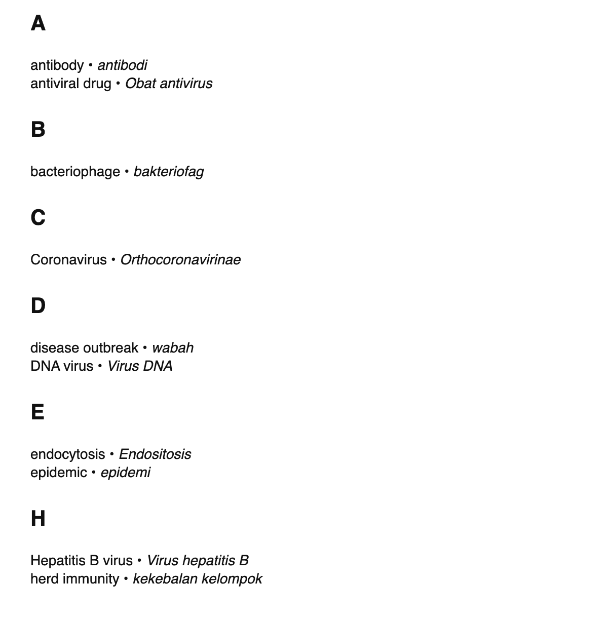 Virology terms in Indonesian