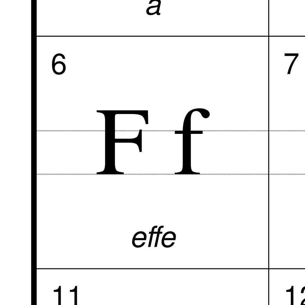Leskoff French Alphabet Chart, 8.3 x 11.7 in (21.0 x 29.7 cm, Desk Chart, Laminated), Romanian-Labeled, image 2 of 2