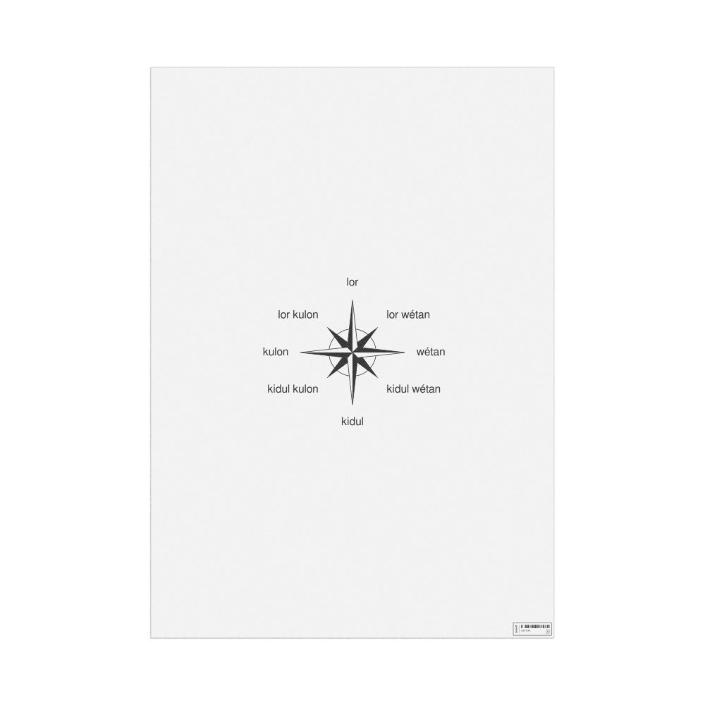 Leskoff Cardinal Directions Poster, Javanese-Labeled, image 1 of 2