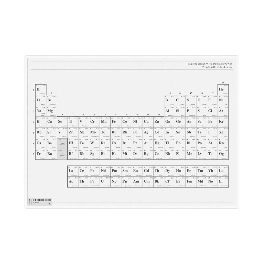 Leskoff Yiddish-Language Periodic Table, Yiddish/English-Labeled, image 1 of 1