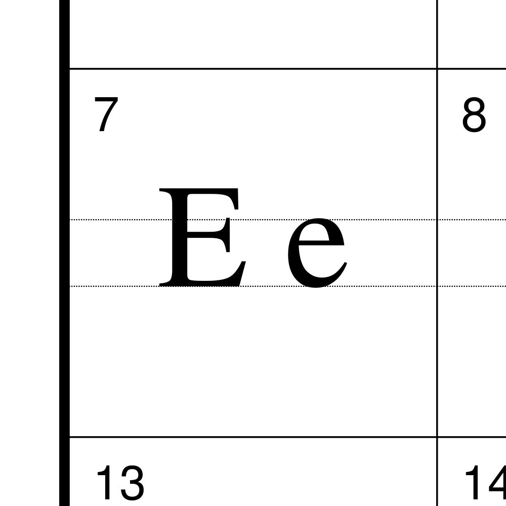 Leskoff Mansi Alphabet Chart, 8.3 x 11.7 in (21.0 x 29.7 cm, Desk Chart, Laminated), Estonian-Labeled, image 2 of 2