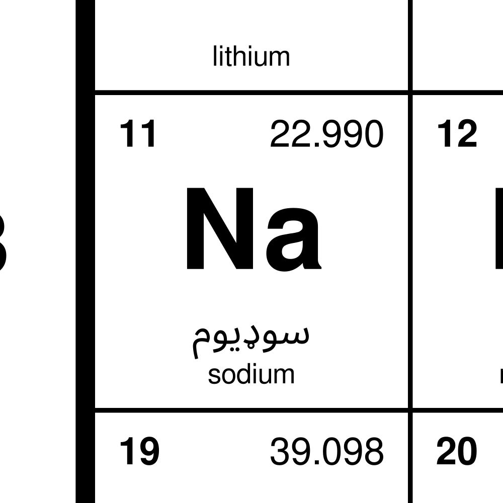 Leskoff Periodic Table Chart, 33.1 x 23.4 in (84.1 x 59.4 cm, Poster / Wall Chart), 32-Column Layout, Pashto/English-Labeled, image 2 of 2