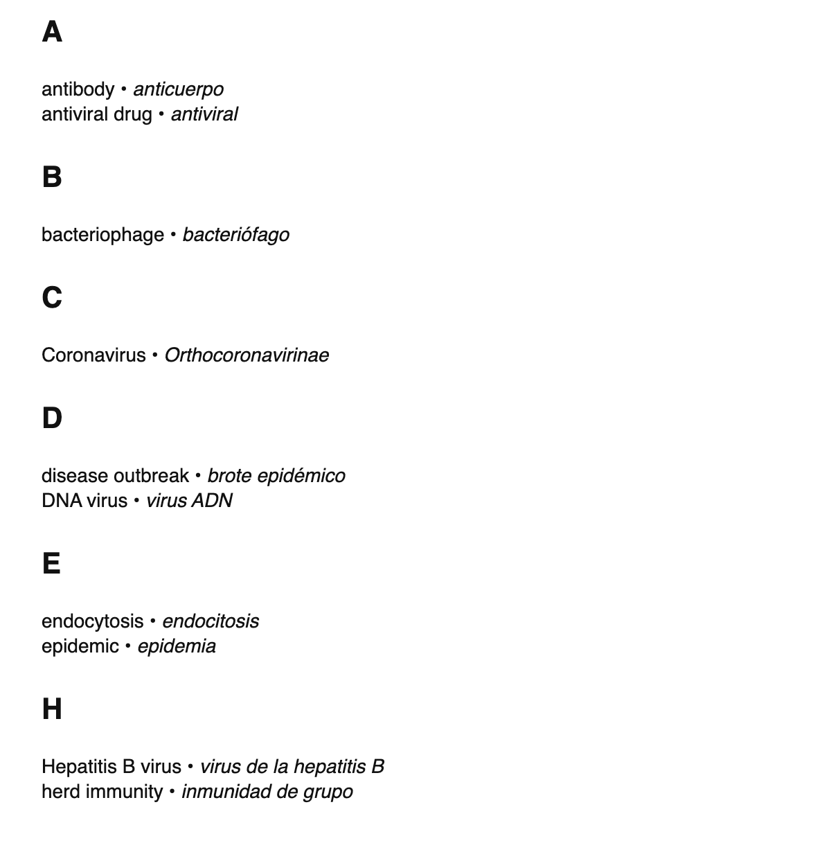 Virology terms in Spanish