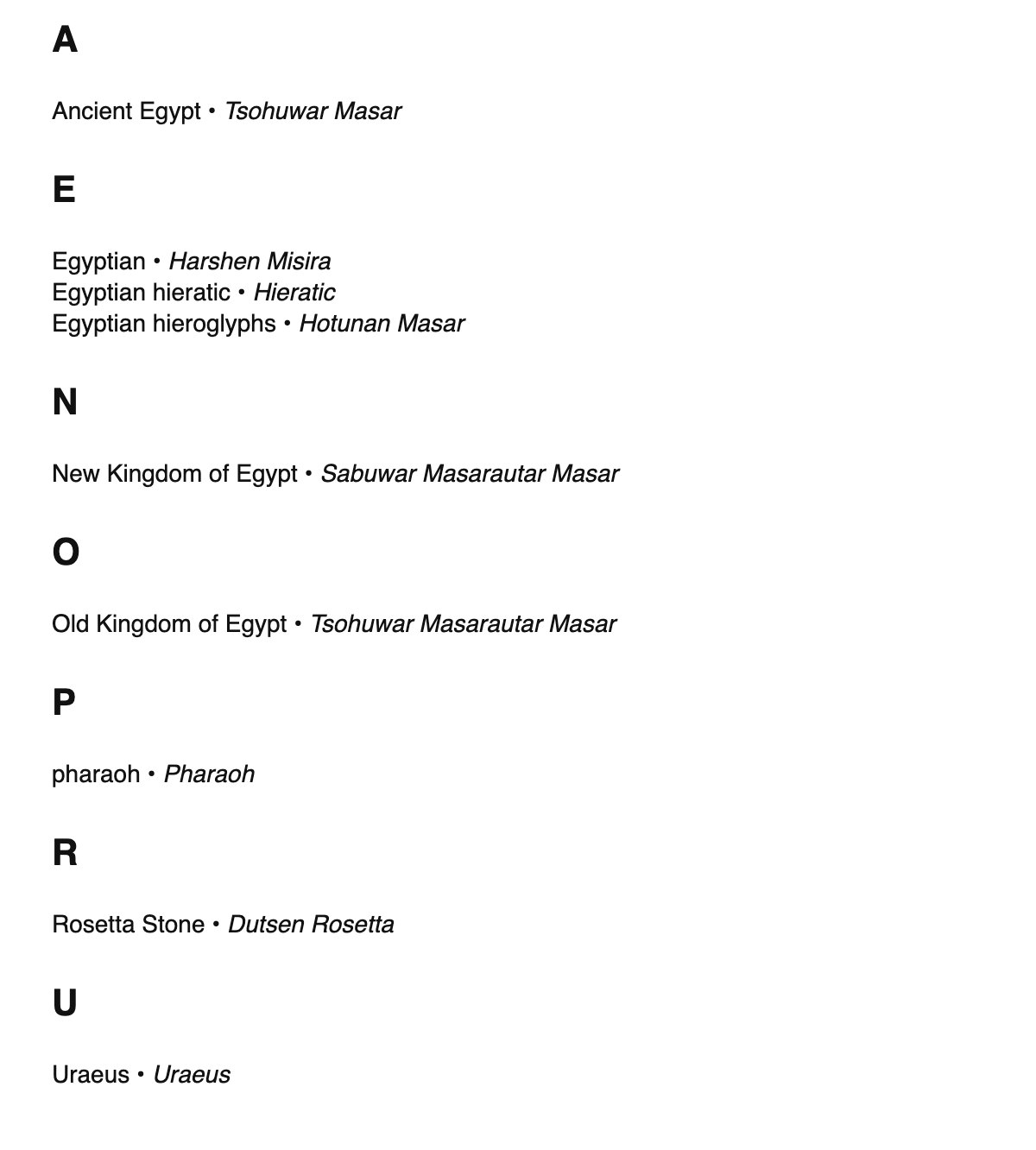 Egyptology terms in Hausa