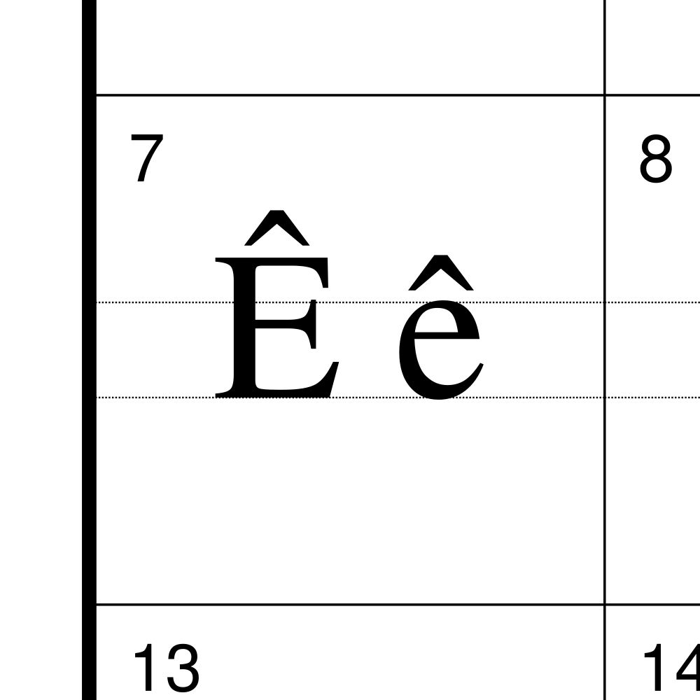 Leskoff Kurdish Alphabet Chart, 23.4 x 33.1 in (59.4 x 84.1 cm, Poster / Wall Chart), Estonian-Labeled, image 2 of 2