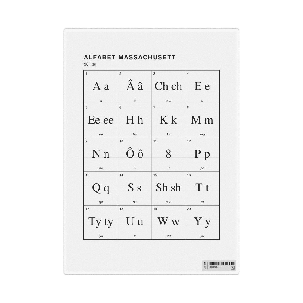 Leskoff Massachusett Alphabet Chart, 8.3 x 11.7 in (21.0 x 29.7 cm, Desk Chart, Laminated), Polish-Labeled, image 1 of 2