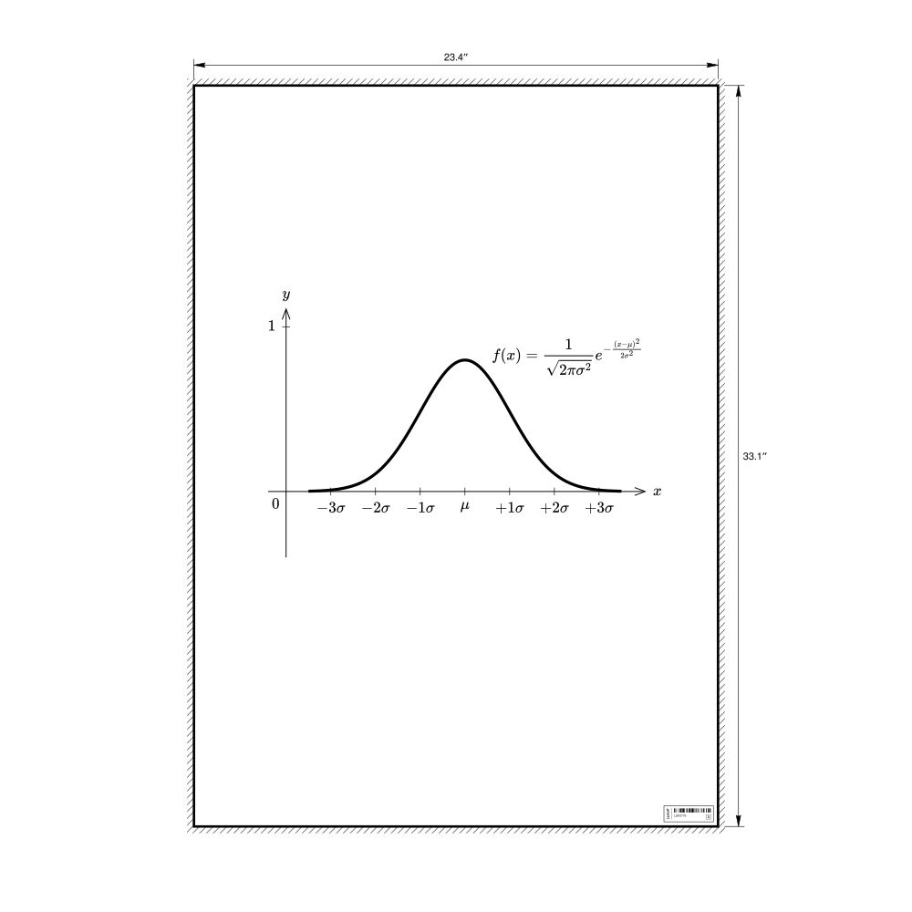 Leskoff Normal Distribution Poster, image 1 of 1