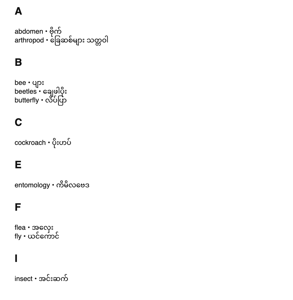 Entomology terms in Burmese