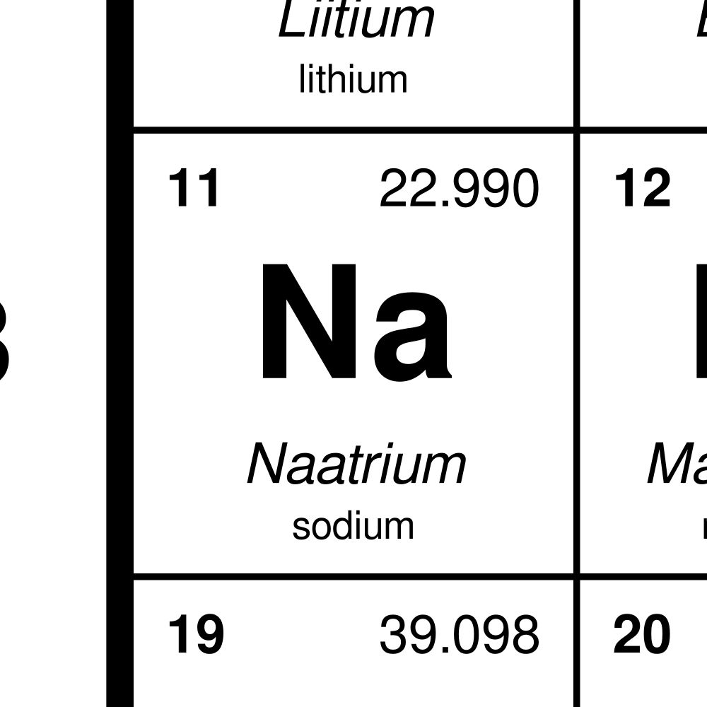 Leskoff Periodic Table Chart, 33.1 x 23.4 in (84.1 x 59.4 cm, Poster / Wall Chart), 32-Column Layout, North Frisian/English-Labeled, image 2 of 2