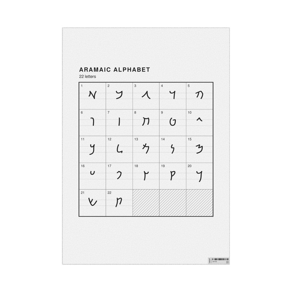 Leskoff Aramaic Alphabet Chart, 23.4 x 33.1 in (59.4 x 84.1 cm, Poster / Wall Chart), English-Labeled, image 1 of 2