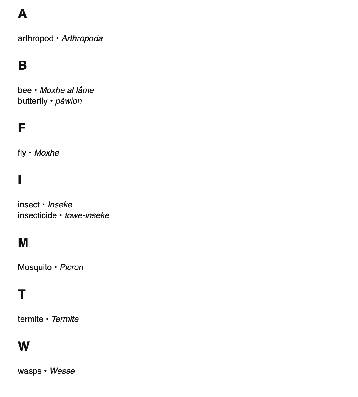 Entomology terms in Walloon
