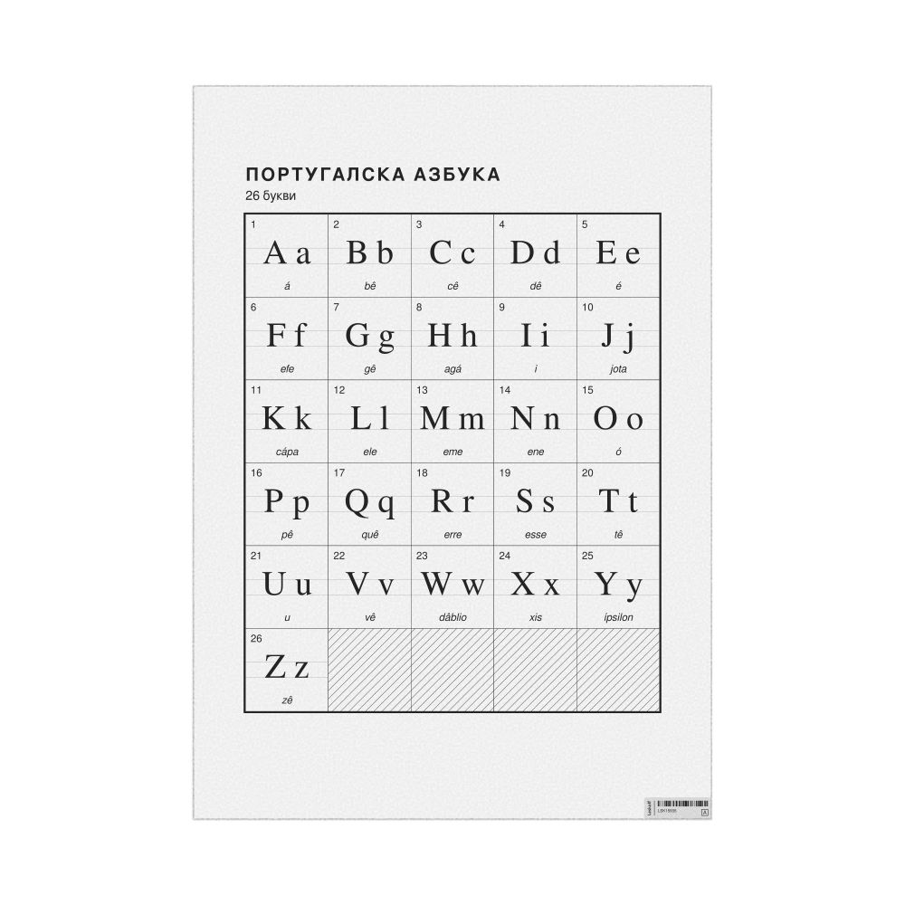Leskoff Portuguese Alphabet Chart, 23.4 x 33.1 in (59.4 x 84.1 cm, Poster / Wall Chart), Macedonian-Labeled, image 1 of 2