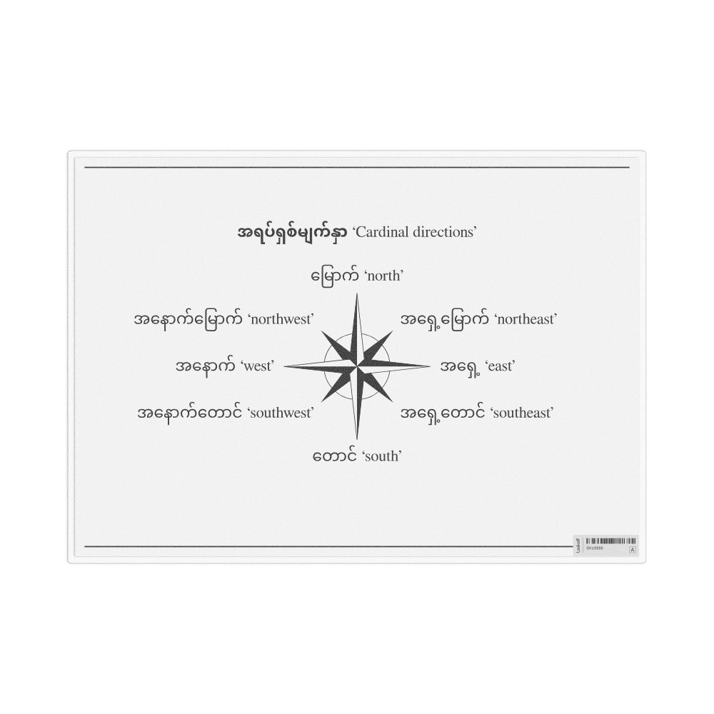 Leskoff Cardinal Directions in Burmese, Desk Chart, 11.7 x 8.3 in (29.7 x 21.0 cm), image 1 of 1