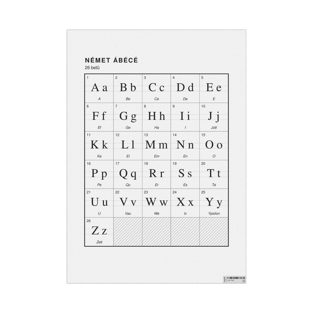 Leskoff German Alphabet Chart, 23.4 x 33.1 in (59.4 x 84.1 cm, Poster / Wall Chart), Hungarian-Labeled, image 1 of 2
