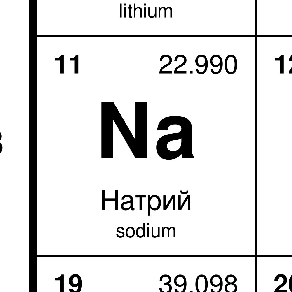 Leskoff Periodic Table Chart, 11.7 x 8.3 in (29.7 x 21.0 cm, Desk Chart, Laminated), 18-Column Layout, Udmurt/English-Labeled, image 2 of 2