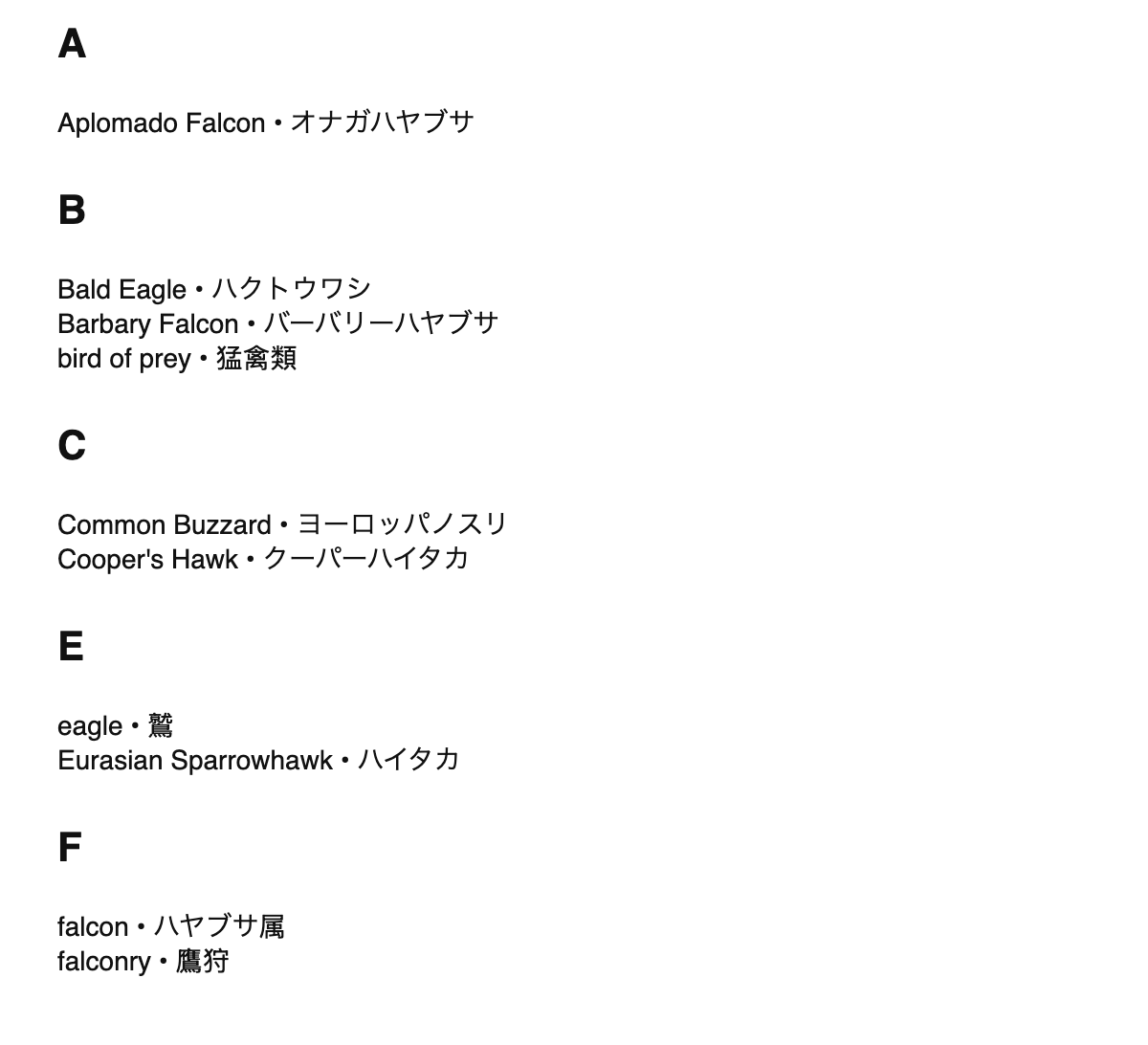 Falconry terms in Japanese