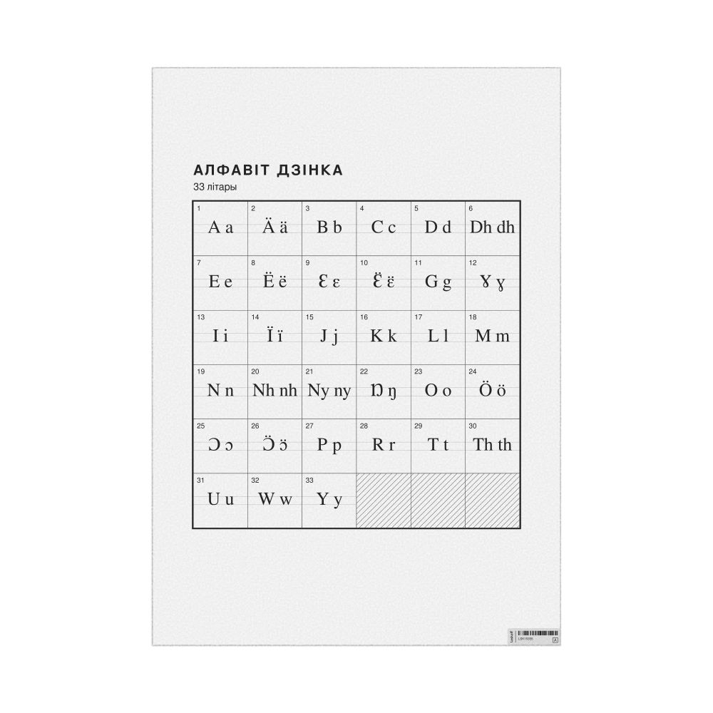 Leskoff Dinka Alphabet Chart, 23.4 x 33.1 in (59.4 x 84.1 cm, Poster / Wall Chart), Belarusian-Labeled, image 1 of 2