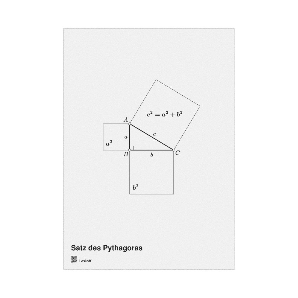 Leskoff Pythagorean Theorem Poster, German-Labeled, image 1 of 1