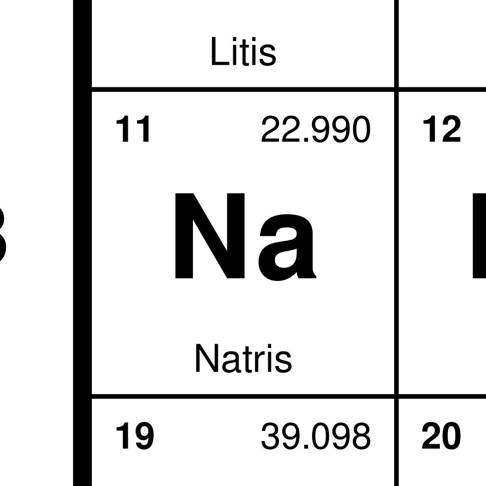 Leskoff Periodic Table Chart, 33.1 x 23.4 in (84.1 x 59.4 cm, Poster / Wall Chart), 32-Column Layout, Lithuanian-Labeled, image 2 of 2