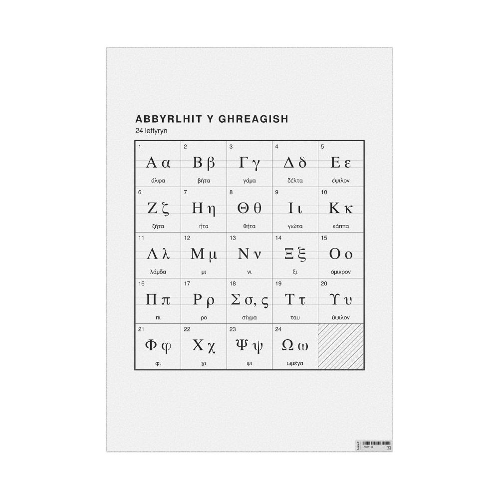 Leskoff Greek Alphabet Chart, 23.4 x 33.1 in (59.4 x 84.1 cm, Poster / Wall Chart), Manx-Labeled, image 1 of 2