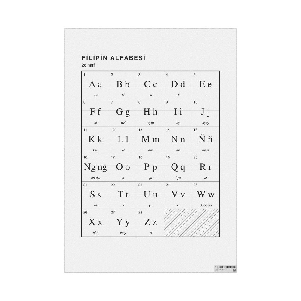 Leskoff Filipino Alphabet Chart, 23.4 x 33.1 in (59.4 x 84.1 cm, Poster / Wall Chart), Turkish-Labeled, image 1 of 2
