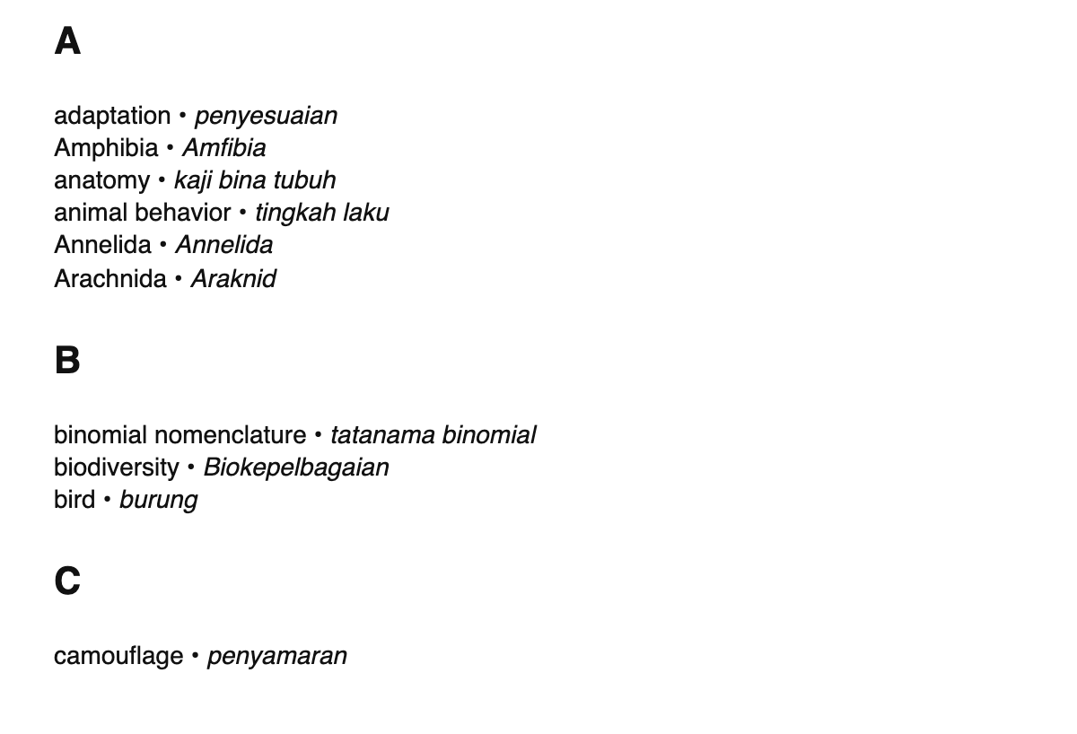 Zoology terms in Malay