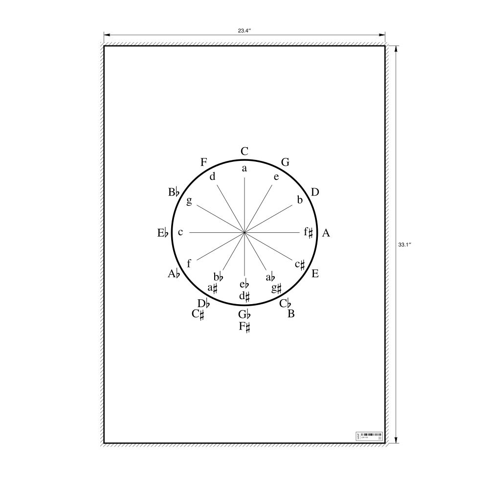 Leskoff Circle of Fifths Poster, image 1 of 1