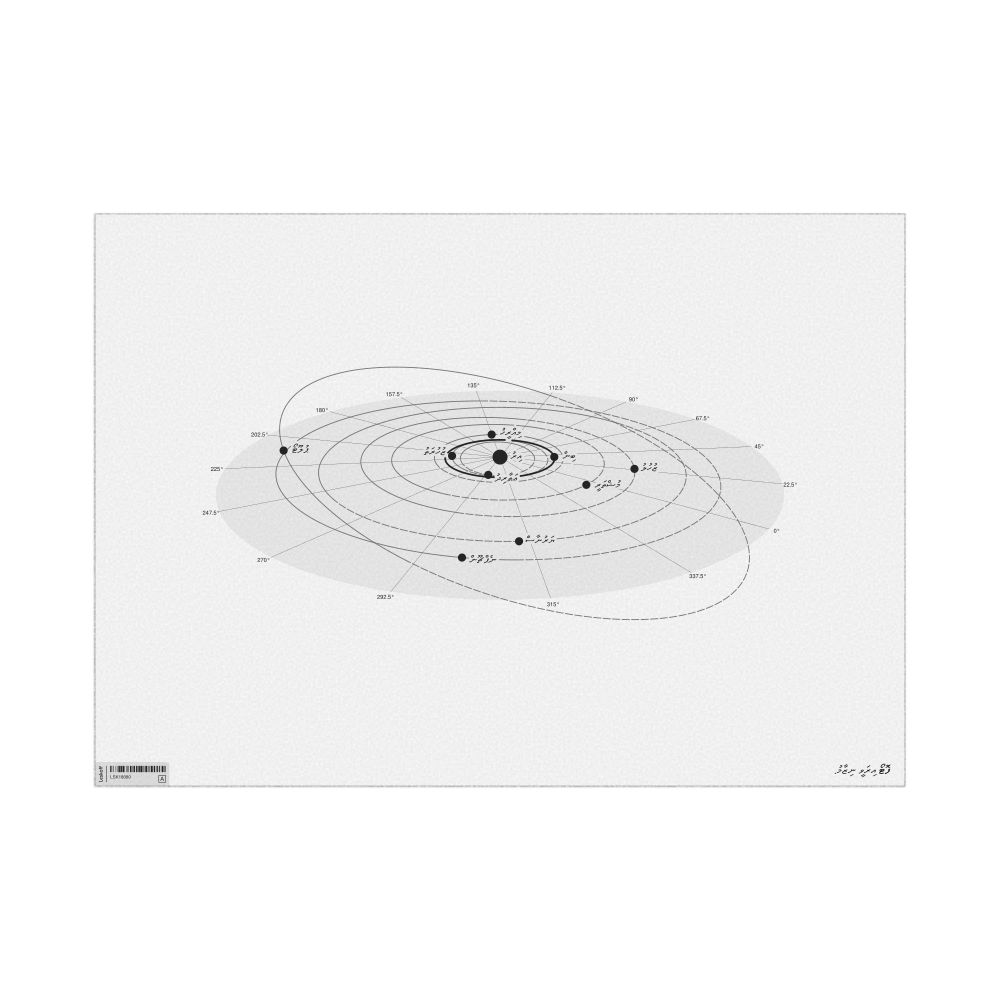 Leskoff Solar System Poster, Maldivian-Labeled, image 1 of 3