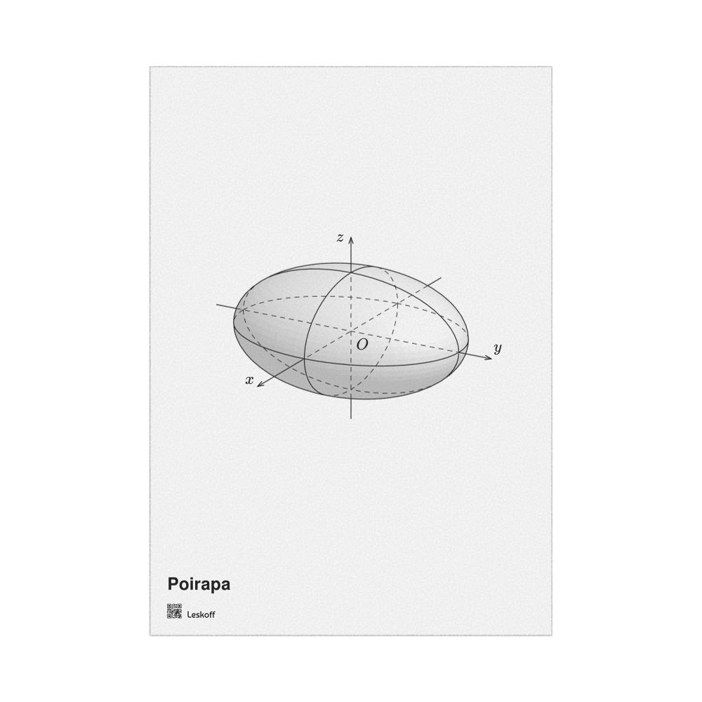 Leskoff Ellipsoid Poster, Solid Surface, Māori-Labeled, image 1 of 1