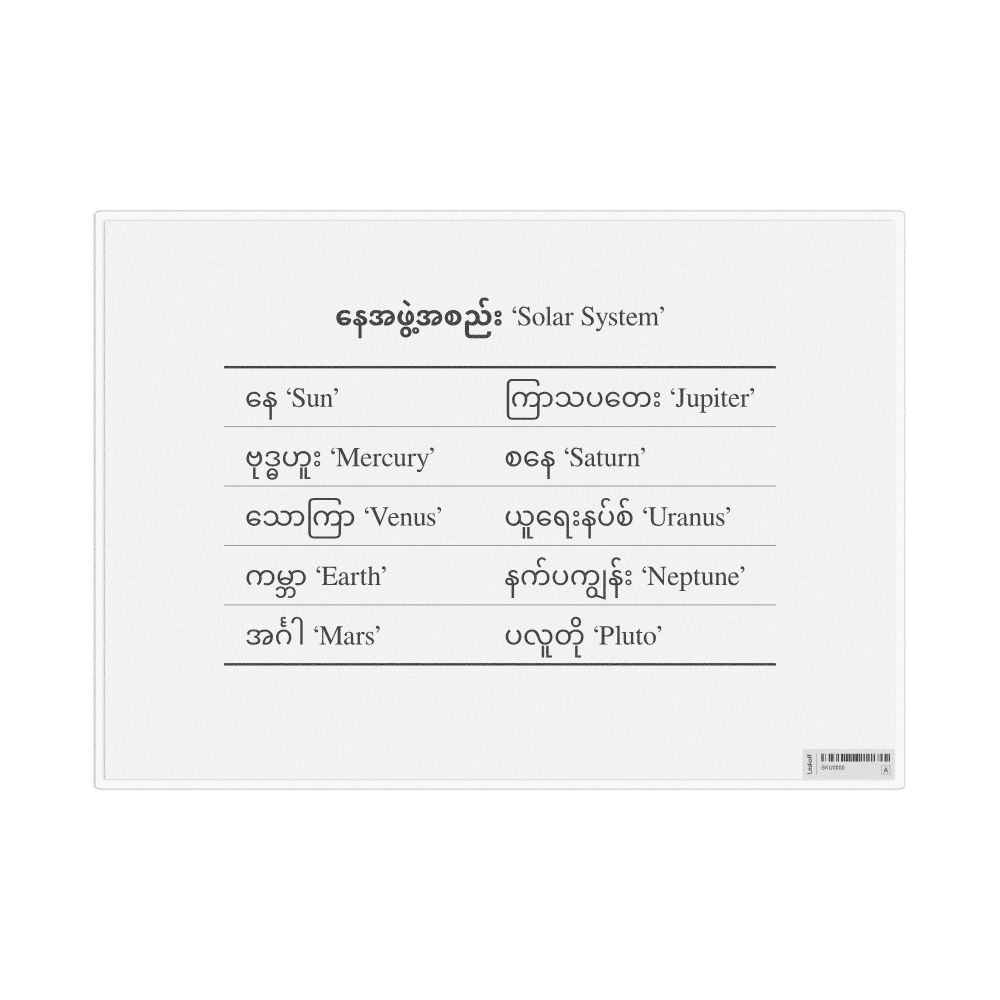 Leskoff Solar System in Burmese, Desk Chart, 11.7 x 8.3 in (29.7 x 21.0 cm), image 1 of 1