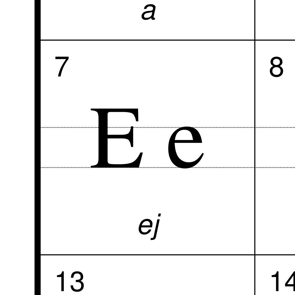Leskoff Sorbian Alphabet Chart, 8.3 x 11.7 in (21.0 x 29.7 cm, Desk Chart, Laminated), Czech-Labeled, image 2 of 2