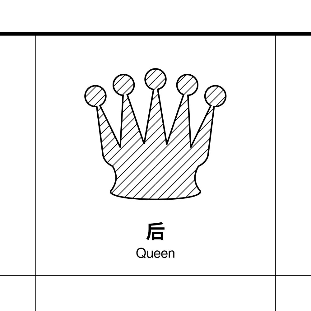 Leskoff Chess Pieces Poster, Chinese/English-Labeled, image 2 of 2